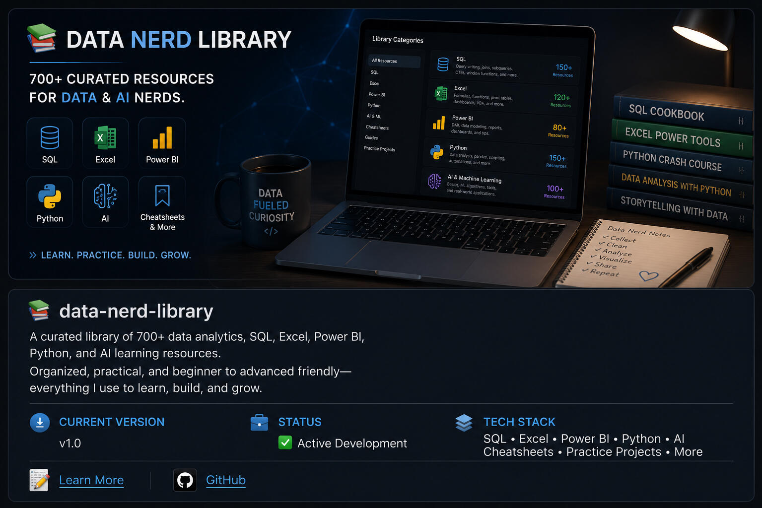 Linnette Garcia The Data Nerd Library