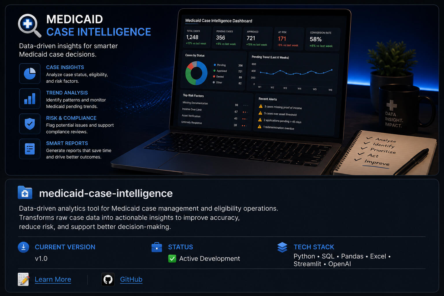 The Data Nerd Library